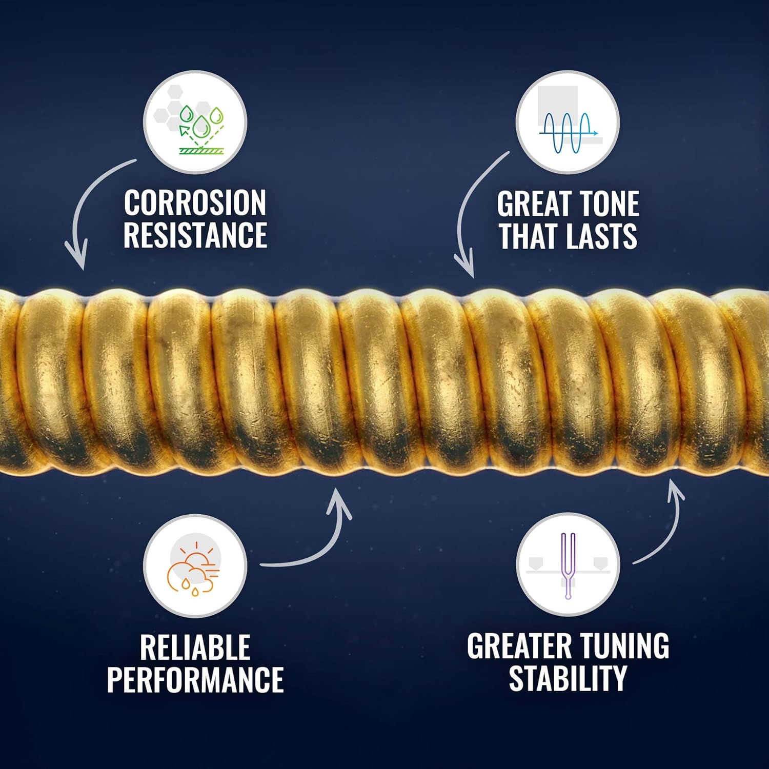 Elixir Strings Nickel Plated Steel 4-String Bass Strings w NANOWEB Coating & Strings Nickel Plated Steel with NANOWEB® Coating, Custom Bass 5th String Single, Light B, Extra Long, Gold