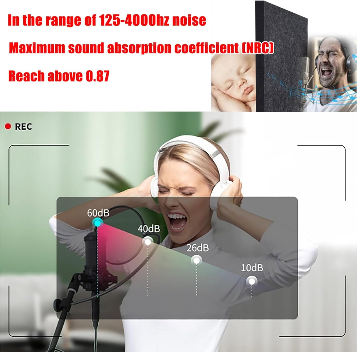 WORDFUN Portable Vocal Booth Sound Booth Recording Equipment, Desktop Soundproof Cover, Vocal Absorbing Shield, Microphone Isolation Booth Box, for Home Studio, Music Recording