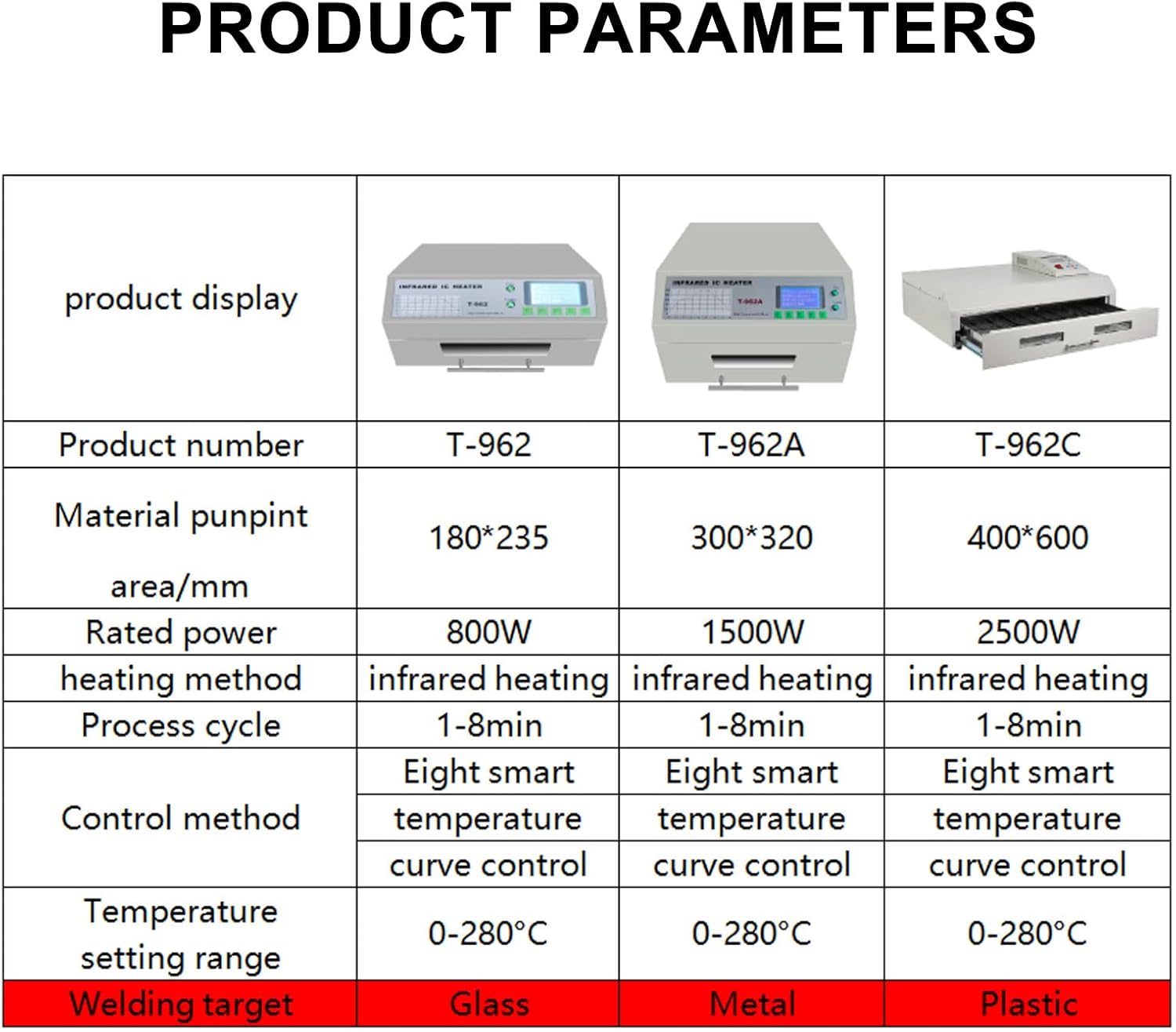 Drawer Type Glass Heating Machine, 800W/1500W/2500W Infrared Heater, BGA SMD SMT Rework Station, for Chip Repair, Product Adhesive Curing, Circuit Board Heating,T962C
