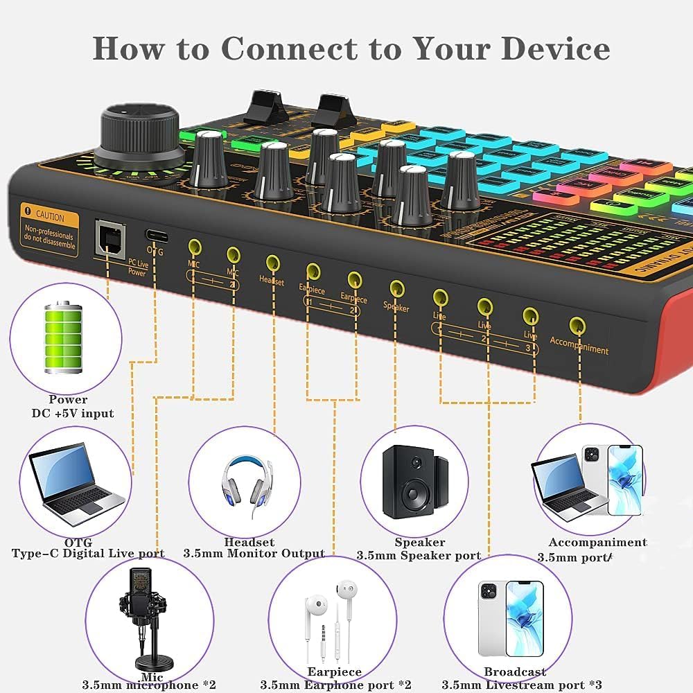 sktome Podcast Equipment Bundle, K300 Sound Card with Podcast Microphone, Audio Interface for Music Recording Karaoke Singing Broadcast (AM200-K300S2)