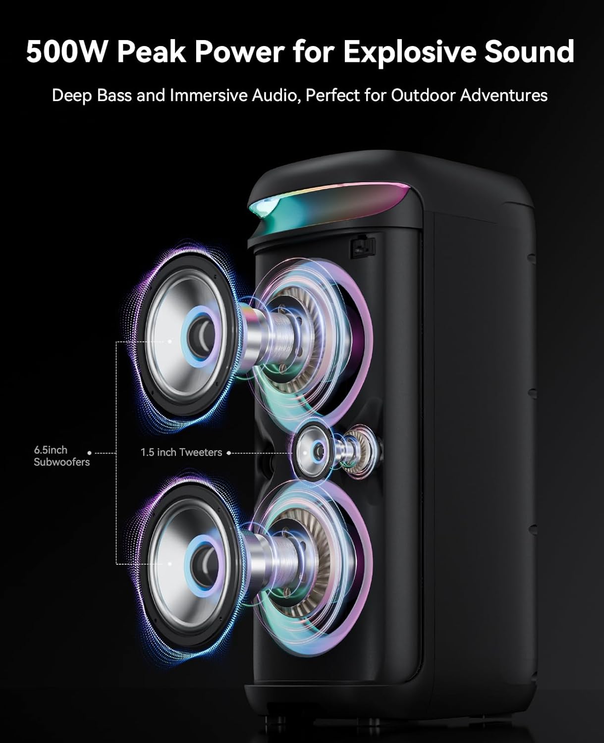 Karaoke Machine with 2 Wireless Microphones for Adults, Portable Bluetooth Party Speaker, 500W Peak Power PA System with LED Disco Lights, 6.5'' Speaker Big Sound, 8000mAh Battery for Indoor & Outdoor