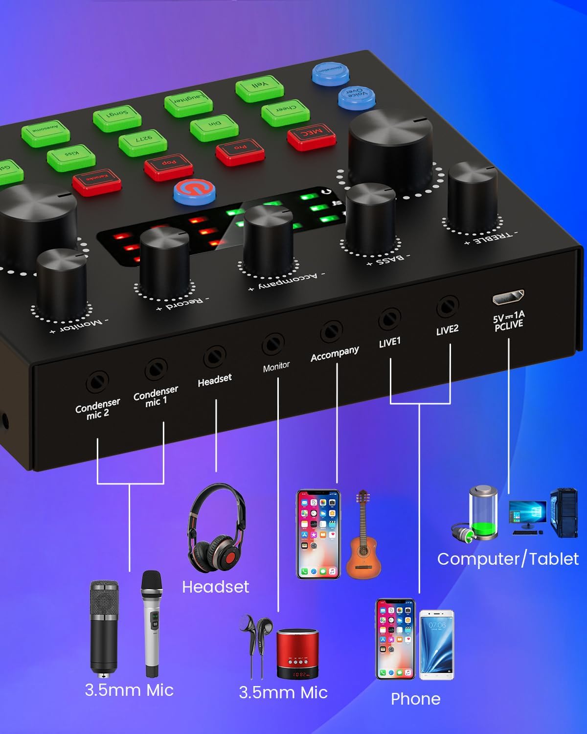Podcast Equipment Bundle for 2, All-in-One Audio Interface with Studio Condenser Microphone Perfect for Podcasting, Recording, Singing, Streaming and Gaming, PC, Smartphone, YouTube, TikTok