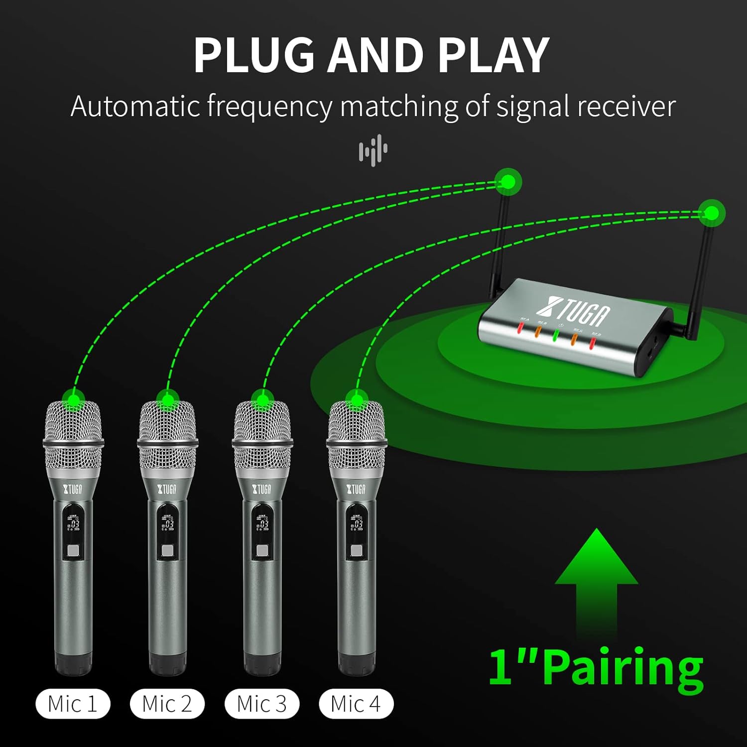 XTUGA UF4600 4 Channel UHF Wireless Microphone System Cordless Microphone with 4 Handheld Mic Mini Receiver Metal Build Long Distance 164ft for Church, Party, Outdoor Events