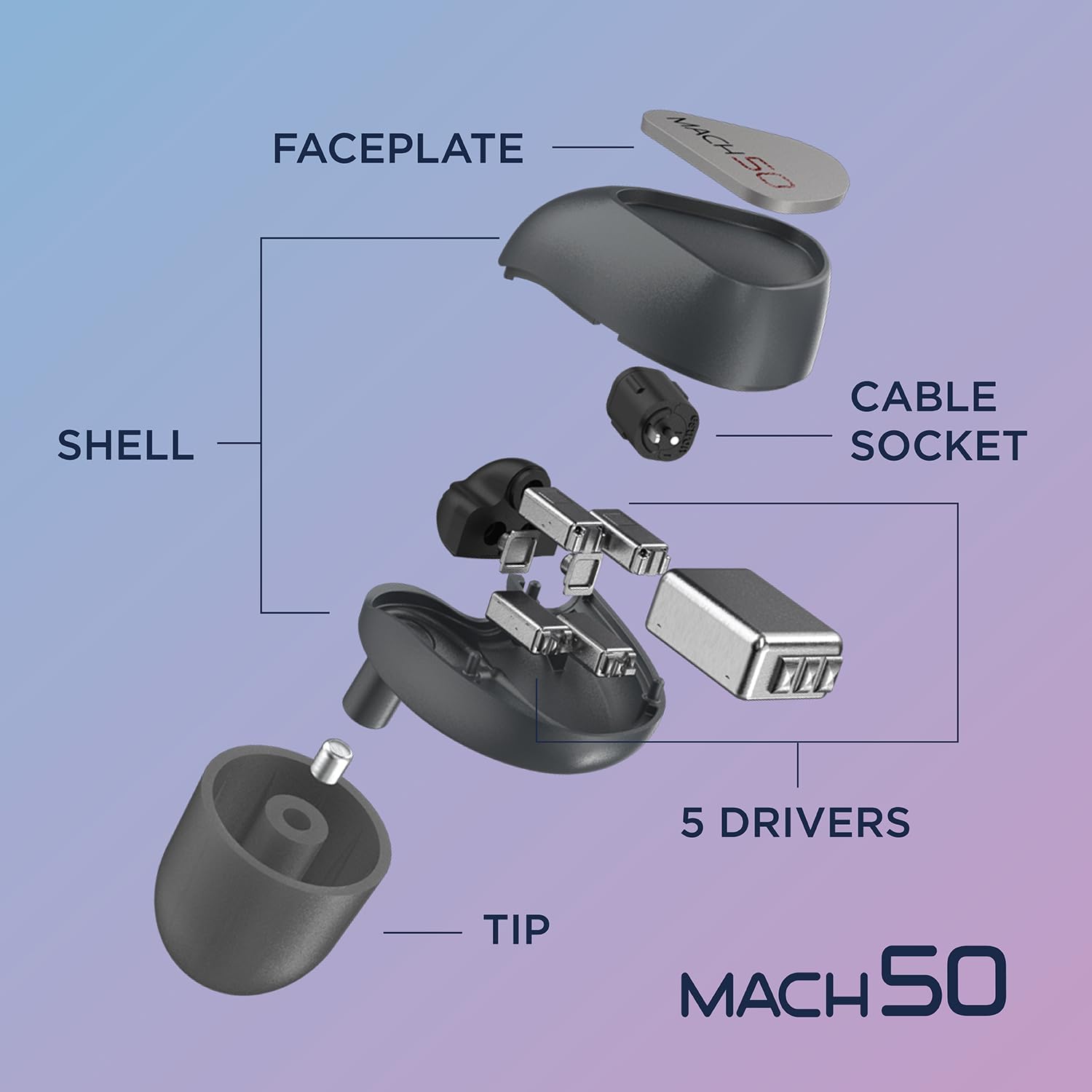 Westone Audio MACH 50 Universal IEM 3-way, 5-Driver IEMs, Gray, Black