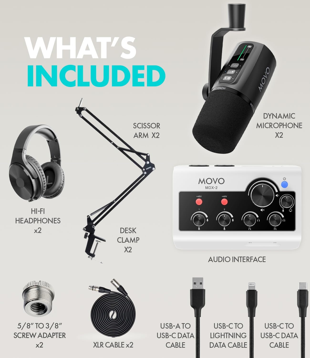 Movo Portable Podcast Equipment Bundle for iPhone/Android Phones- Podcast Kit with Audio Interface, 2 UM6 Dynamic Mics, 2 Headphones, 2 Boom Arms - for Smartphones, Computers, PC and Mac