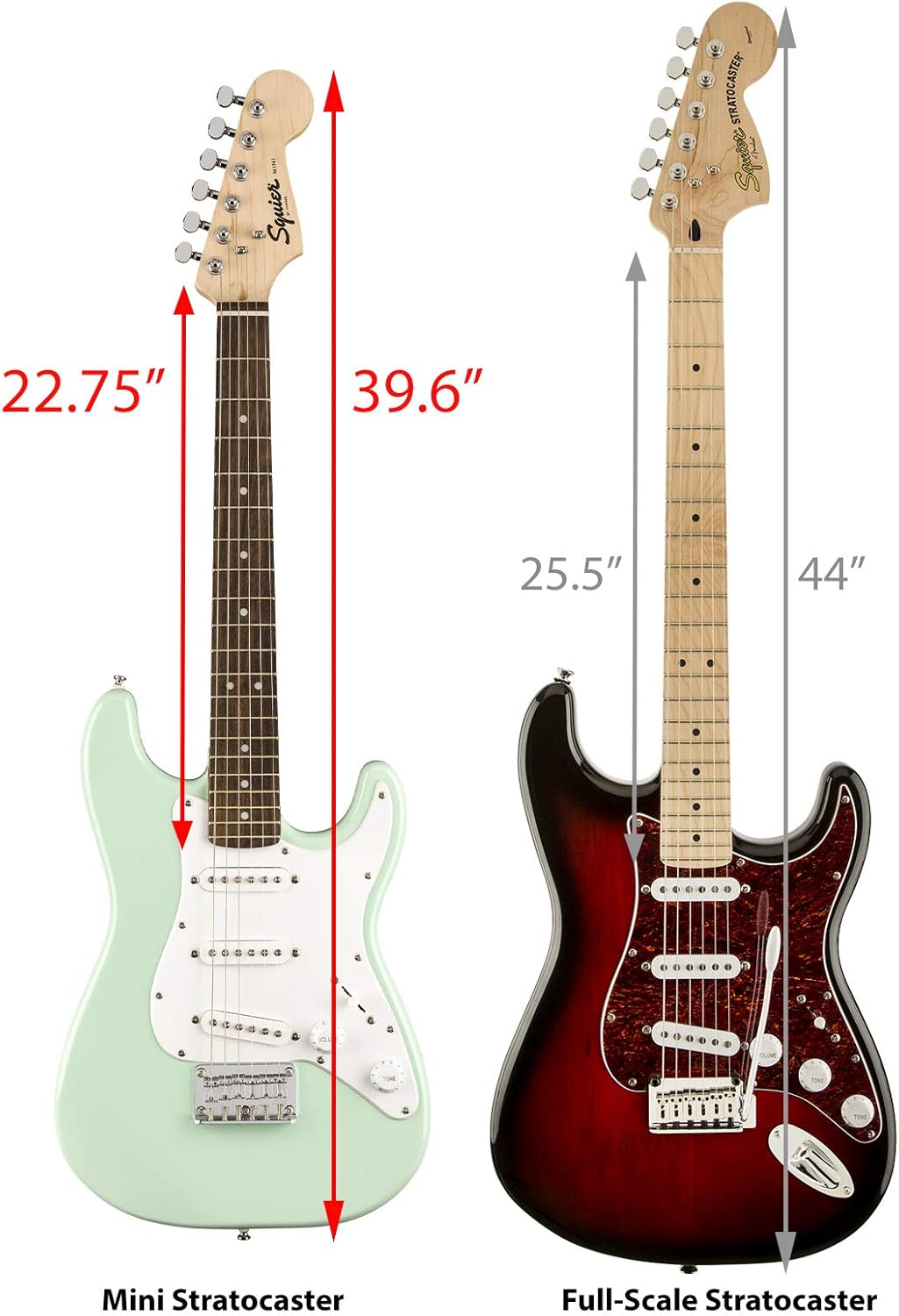 Fender Squier 3/4-Size Kids Mini Strat Electric Guitar - Surf Green Bundle with Amplifier, Instrument Cable, Tuner, Strap, Picks, Online Lessons, and Austin Bazaar Instructional DVD