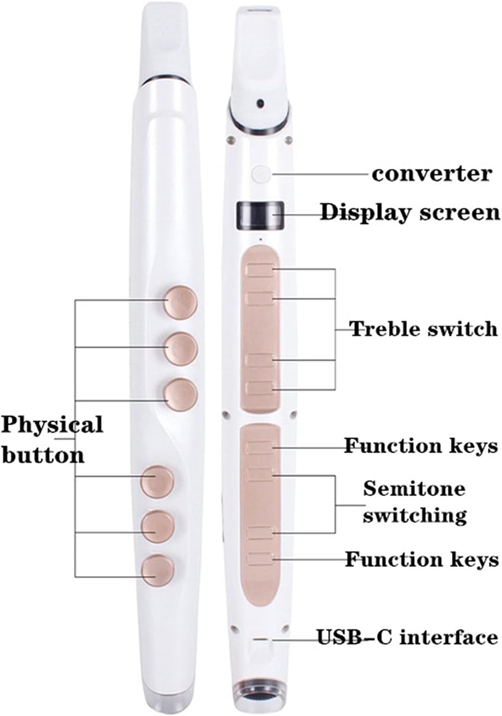 Sax Beginners Kit Electronic Wind Instruments Electric Saxophone Instruments New Electronic Blowpipes Suitable for Beginners,Digital Tubes Wind Instrument (Color : 1)