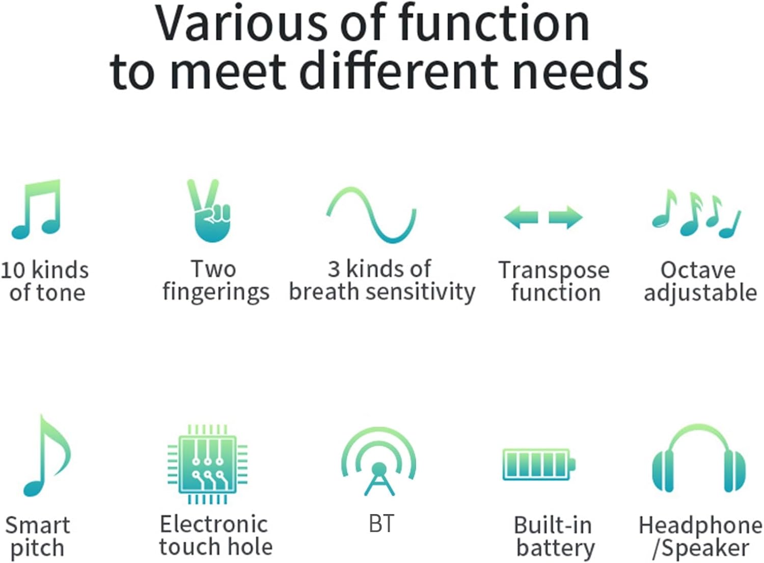 Electronic Wind Instrument for Beginners, Mini Lightweight DC 5V USB Interface Mini Digital Wind Instrument for Home School Camping Picnic, External Headphone Support (White)