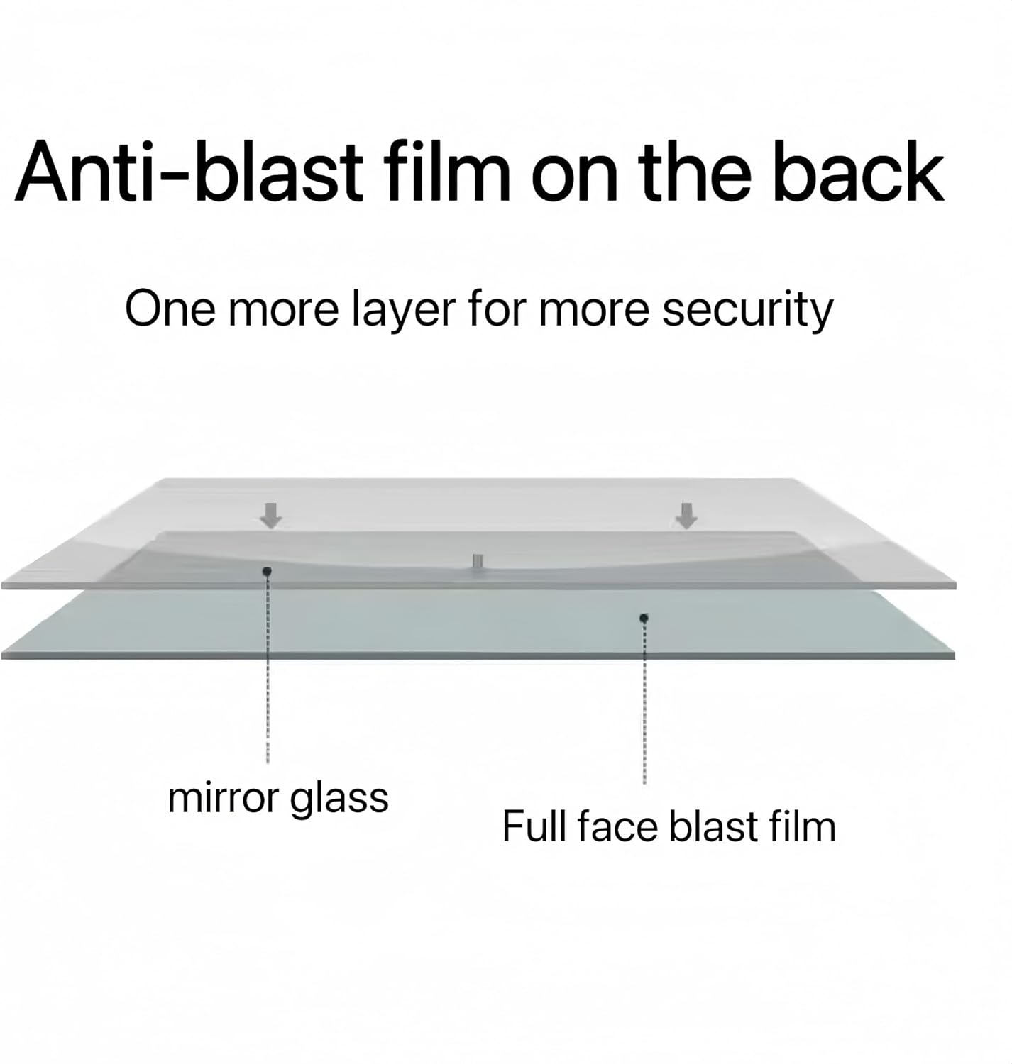 40x30 Inch Bathroom Vanity Mirror, Frameless Rounded Corner, Anti-Fog, Explosion-Proof, High-Definition Silver Mirror, Horizontal/Vertical Wall Mount, Modern Bathroom Mirror