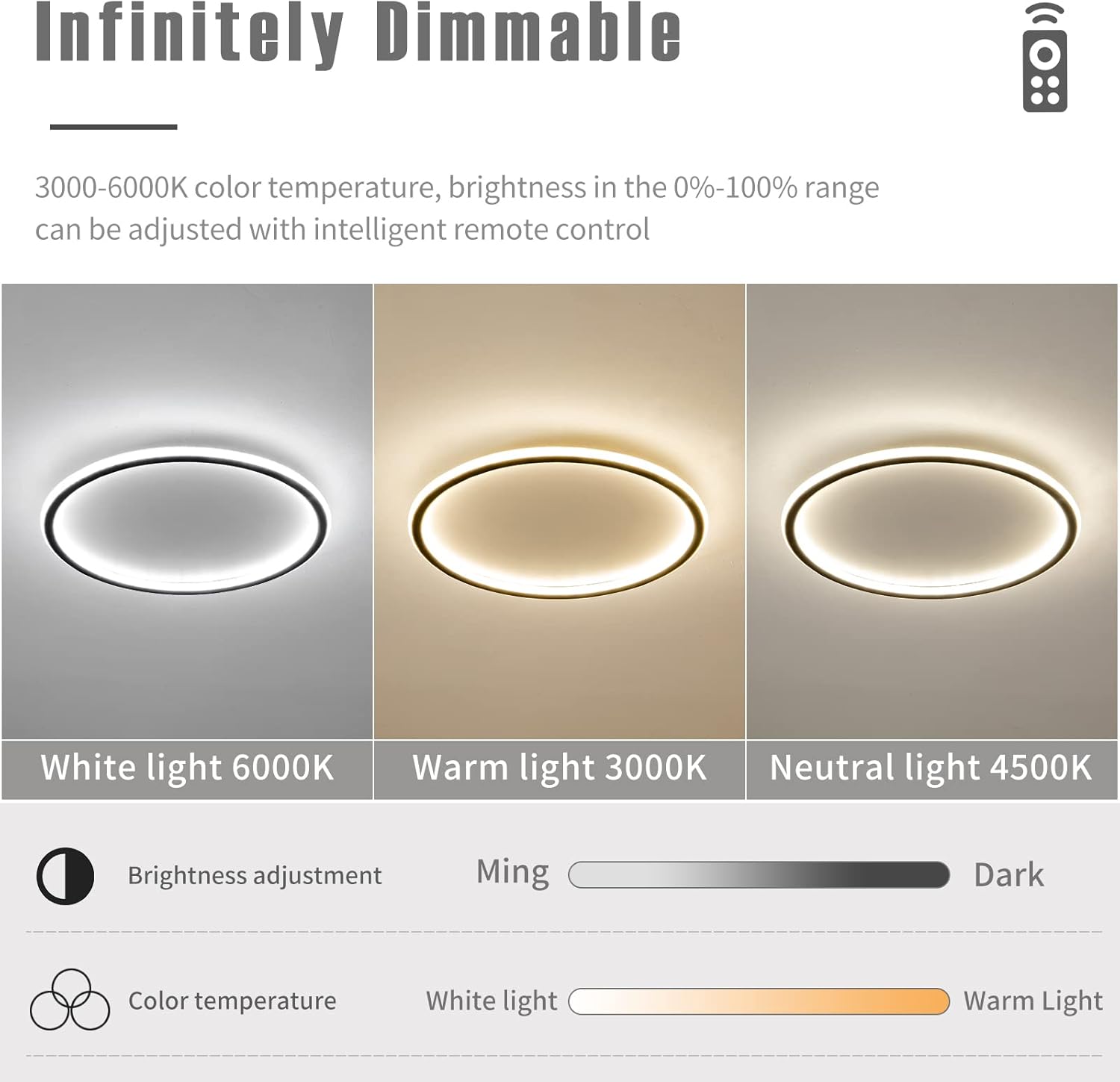 19.68 Inch Flush Mount Ceiling Light, 40-60W Round LED Ceiling Light Fixtures, Thin Modern Ceiling Lamp, Close to Ceiling Lights for Bedroom, Kitchen, Living Room, 3 Color Temperature Selectable