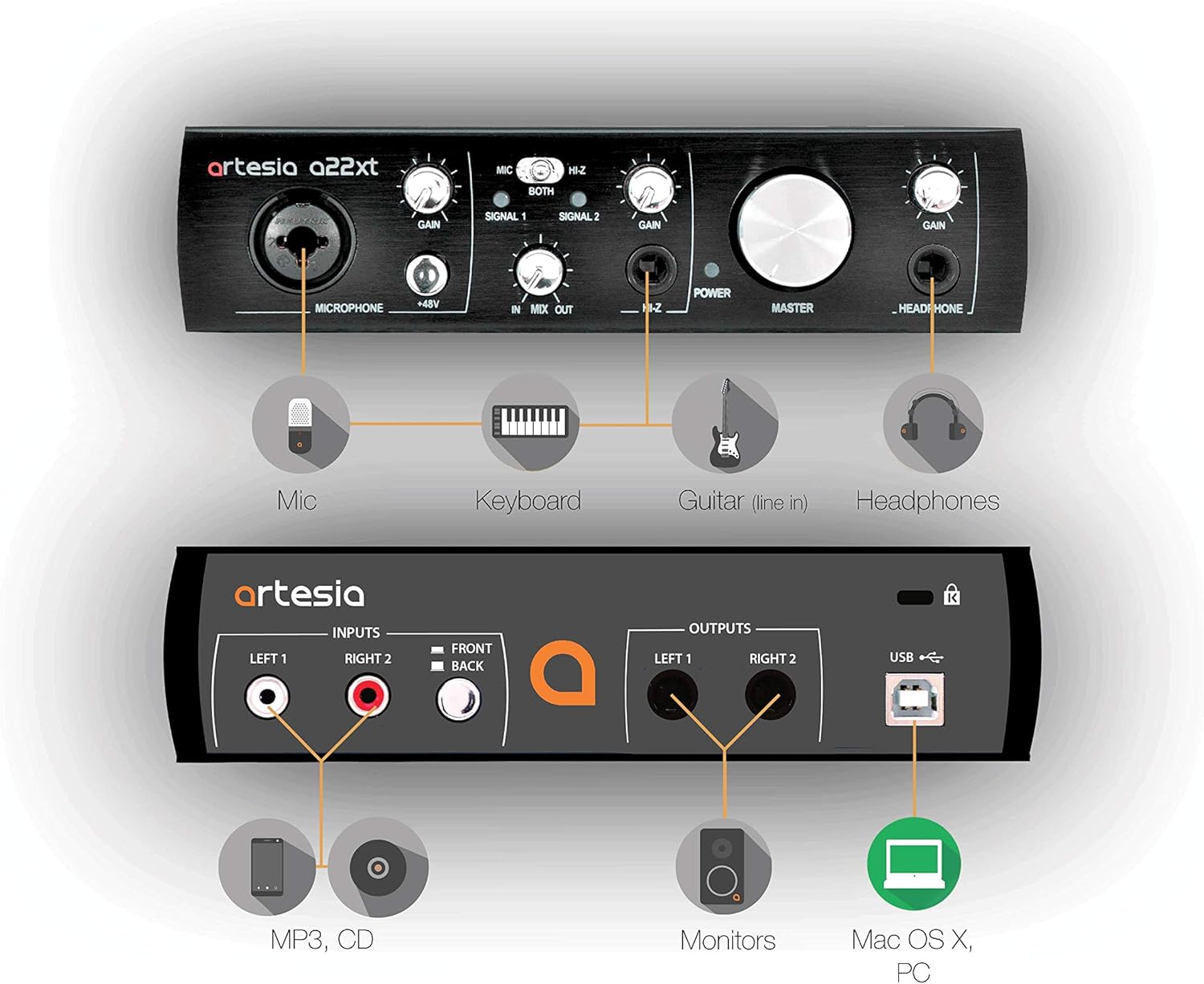 Artesia BE-AUD Recording Bundle w/ A22XT USB 2.0 Audio Interface and AMH 11 Studio Monitor Headphones