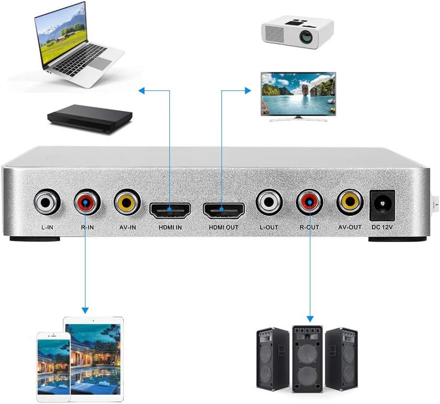 KM200 Karaoke Sound Mixer Portable Digital Stereo dio Echo System 4K/2K HDMI Karaoke Amplifier with Dual Microphone US Plug