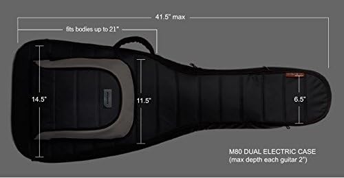 MONO M80 Dual Electric Guitar Case
