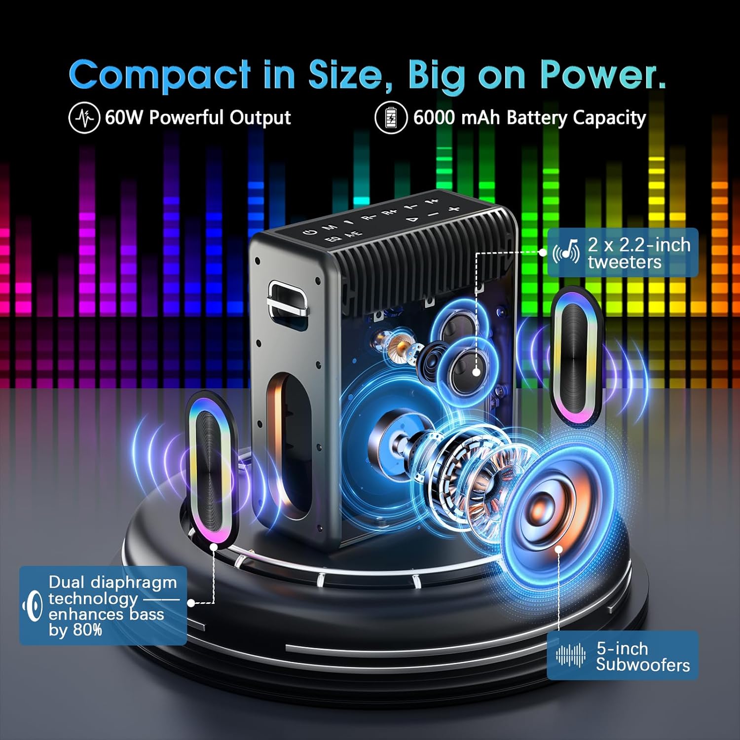 Karaoke Machine for Adults & Kids, Bluetooth Speaker Portable with 2 Wireless Microphones, Bass/Treble Adjustment, Remote and LED Light, PA System Support AUX/USB/TF for Home Party