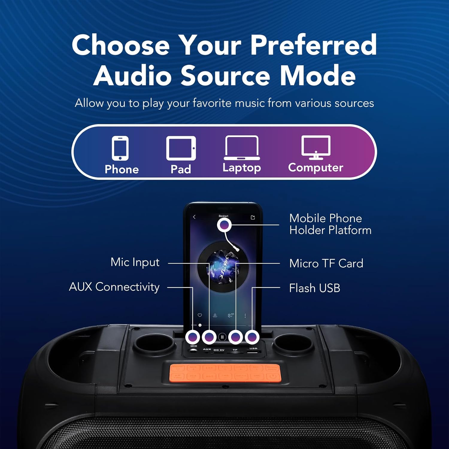 Delxo Karaoke Machine with 2 Wireless Microphones for Adult, Powerful Portable Bluetooth Speaker Loud for Party, PA System Remote Singing Machine with LED Lights, Support BT TWS USB TF, Gift