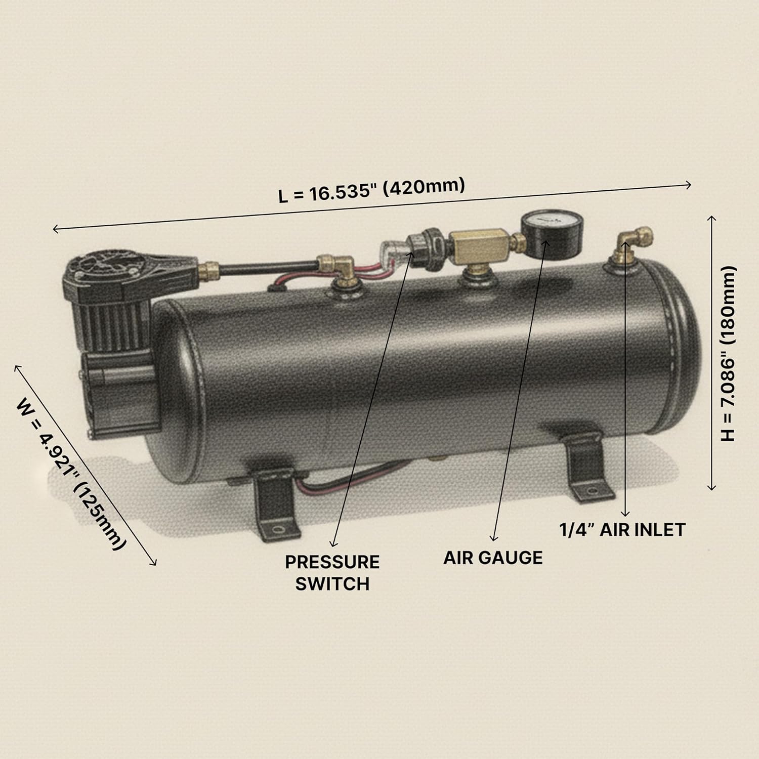 HornBlasters Mini Outlaw 3-Liter Train Horn Kit - Compact 120 PSI Air System - Easy Installation - Loud Multi-Tone Sound - 12 Volt Train Horn Kit for Trucks (HK-MC3B-M3)