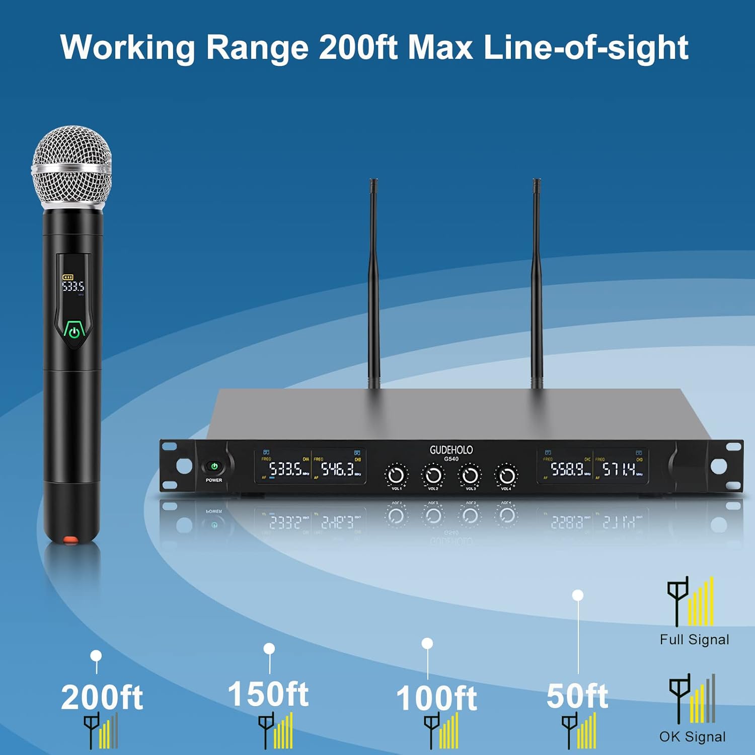 4-Channel Wireless Microphone System, Quad UHF Metal Cordless Mic, 4x25 Channels, Professional Cordless Mic System for Church, DJ, Karaoke,Wedding, Home KTV Set
