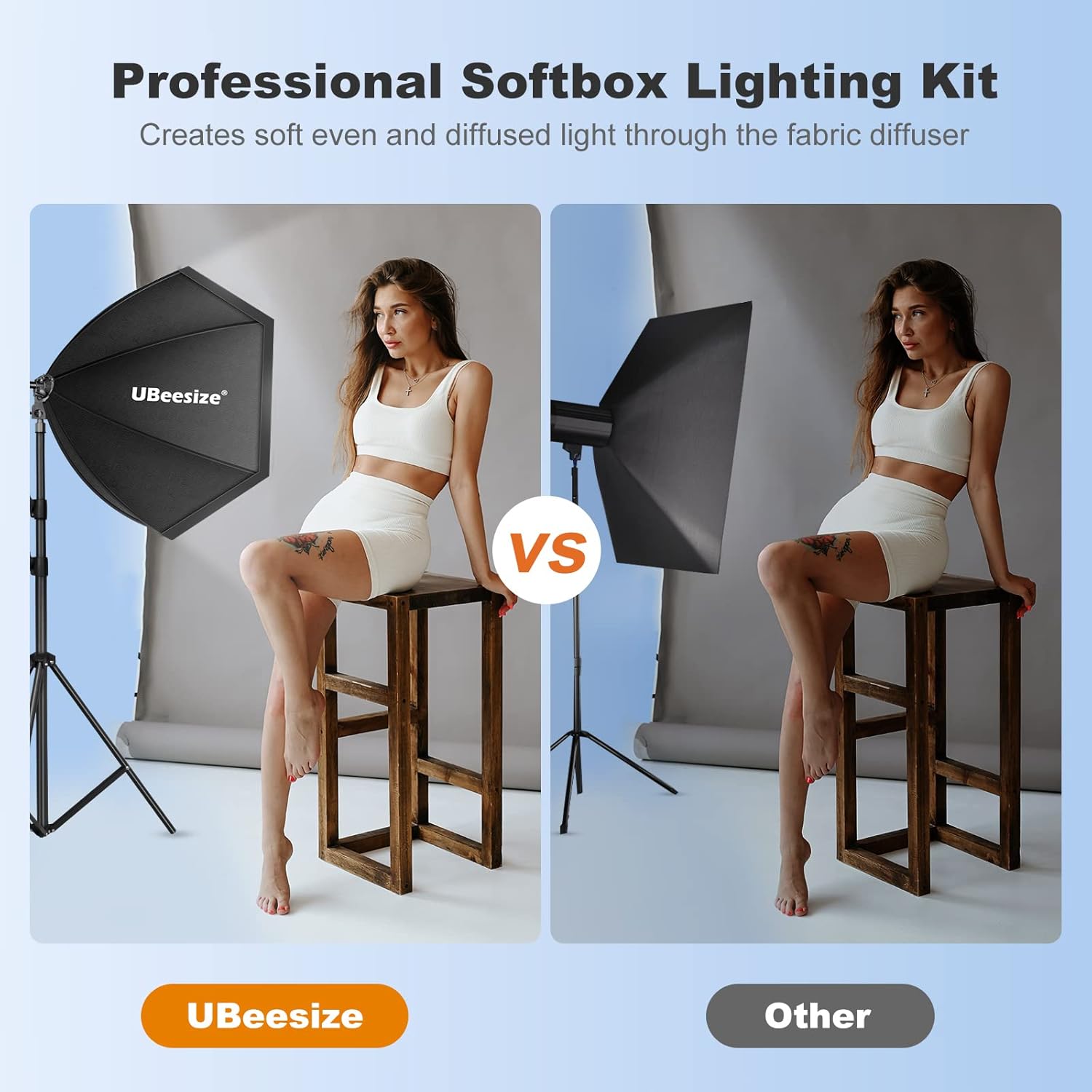UBeesize Softbox Photography Lighting Kit, 30