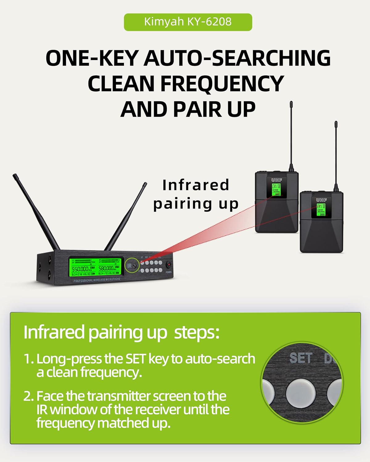 Kimyah Wireless Lavalier and Headset Microphone System,Dual UHF Cordless Bodypack Mics, 2 Lavalier and 2 Headset Microphones, 328ft Range,Ideal for Church and Teaching, Lecture(KY-6208)