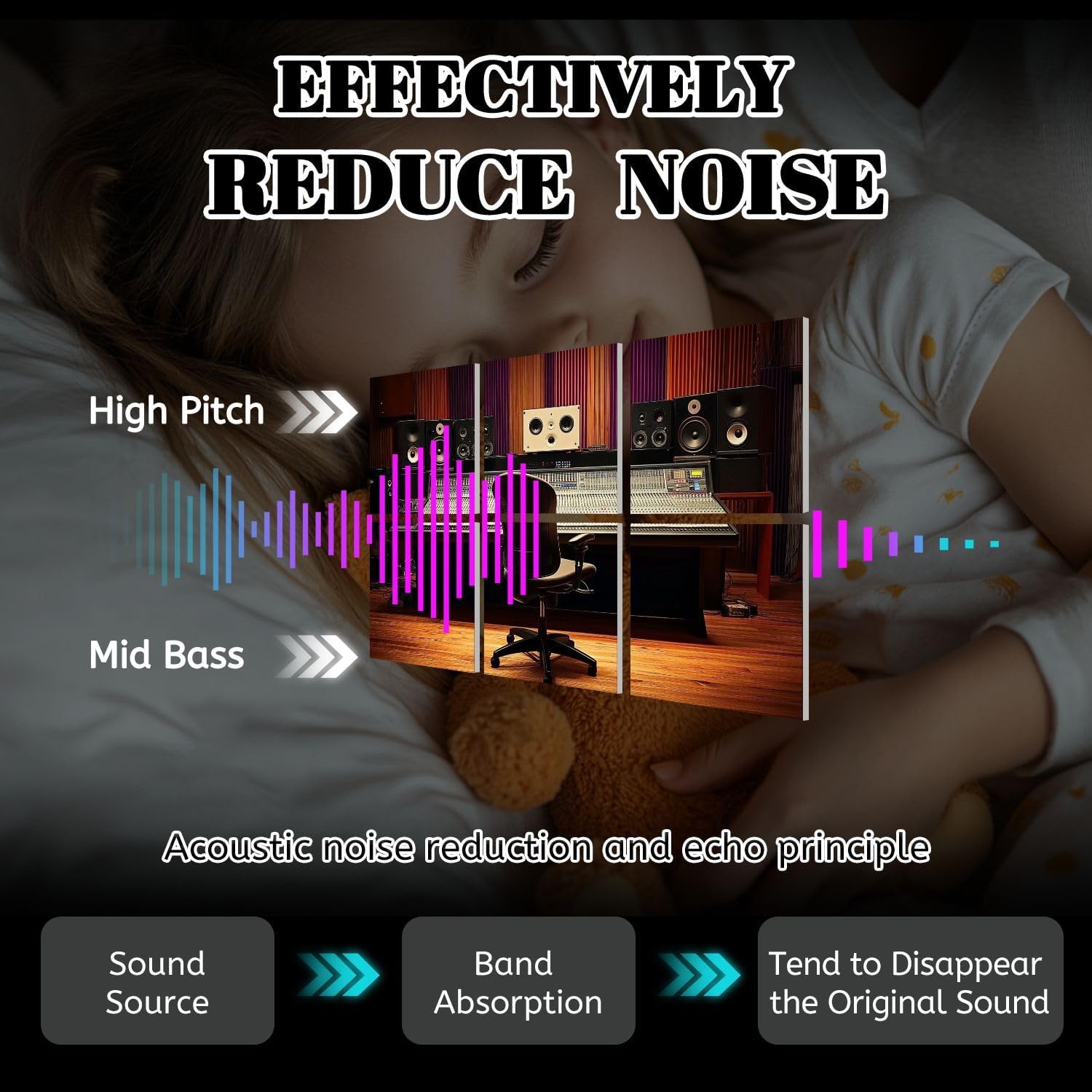 6 Pack Art Acoustic Panels musical recording studio chair Sound Absorbing Panel 48