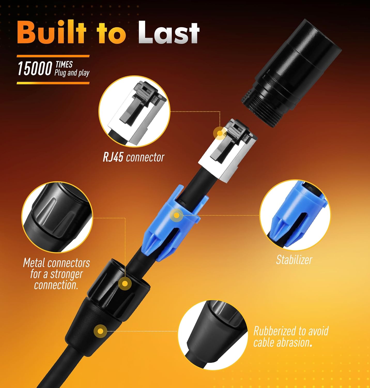 Jamesin CAT6 Shielded Ethercon Cable, 150 Feet, with Booted Rj45, Tactical Locking Ethernet, and Converta-Shell Connectors, for Studio Setups, Touring, Stage Production, Concerts & Other Applications