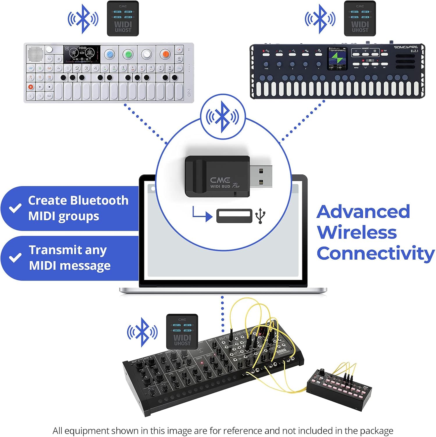 CME WIDI Master + WIDI Bud Pro Pack - Connect MIDI devices with your PC, Laptop, Smart Device - Ultra-low 3ms Latency Premium Bluetooth MIDI