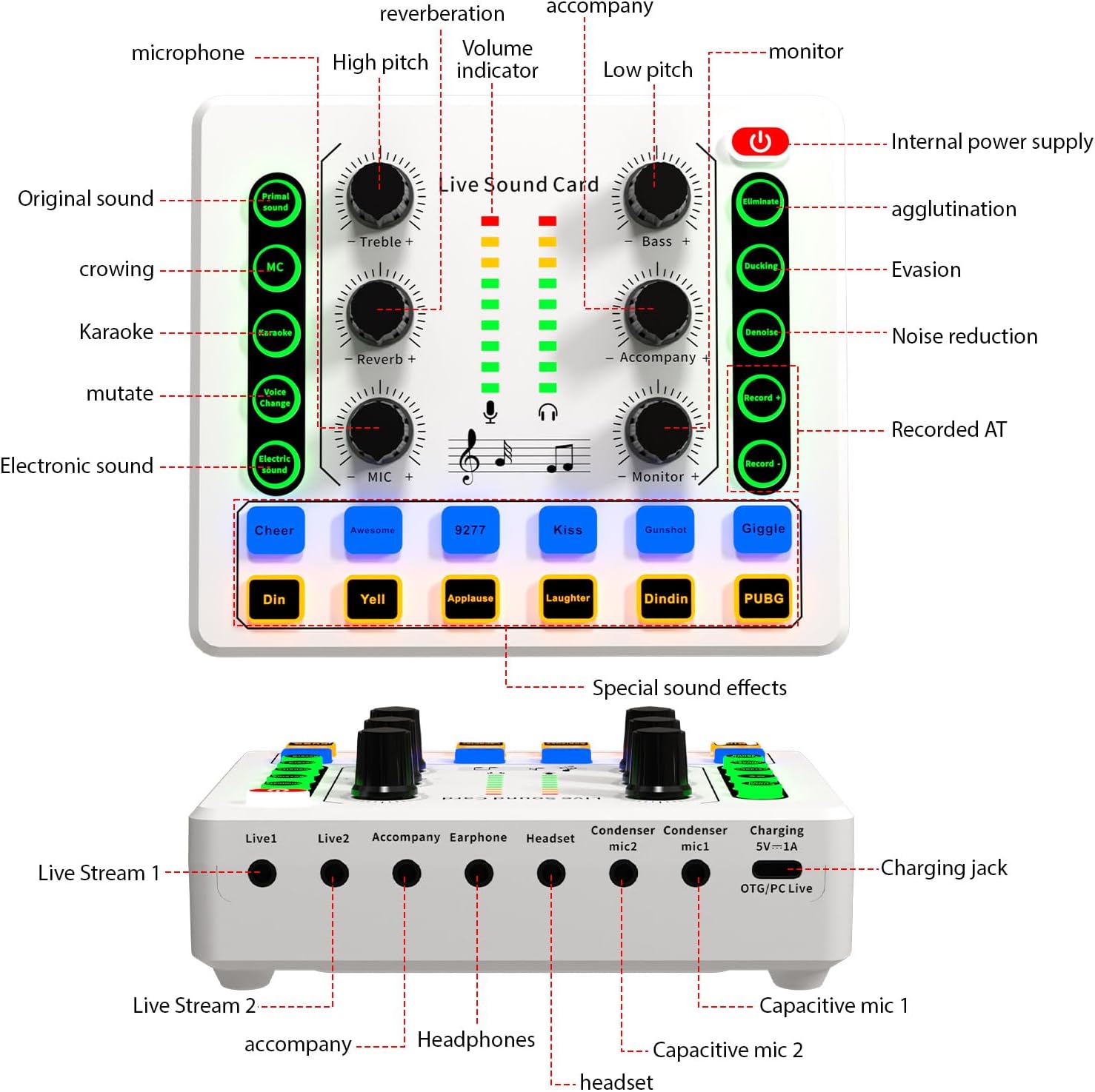Podcast Equipment Bundle Condenser Mic with Live Sound Card Kit Plug and Play Podcast Microphone Voice Changer Live Sound Card for Living Broadcast Recording Singing Gaming