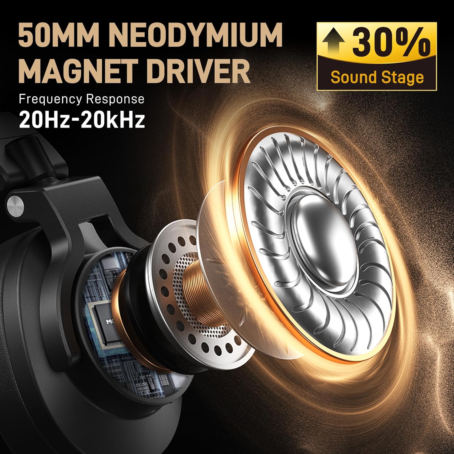 MAONO Microphone with Studio Headphone Set 192kHz/24bit Vocal Condenser Cardioid Podcast Mic Compatible with Mac and Windows, YouTube, Gaming, Live Streaming, Voice-Over