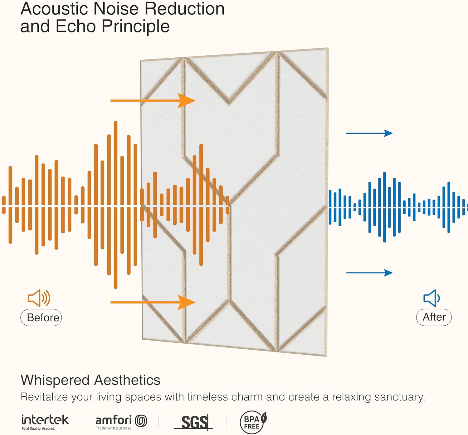 12-Pack Acoustic Panels, 16