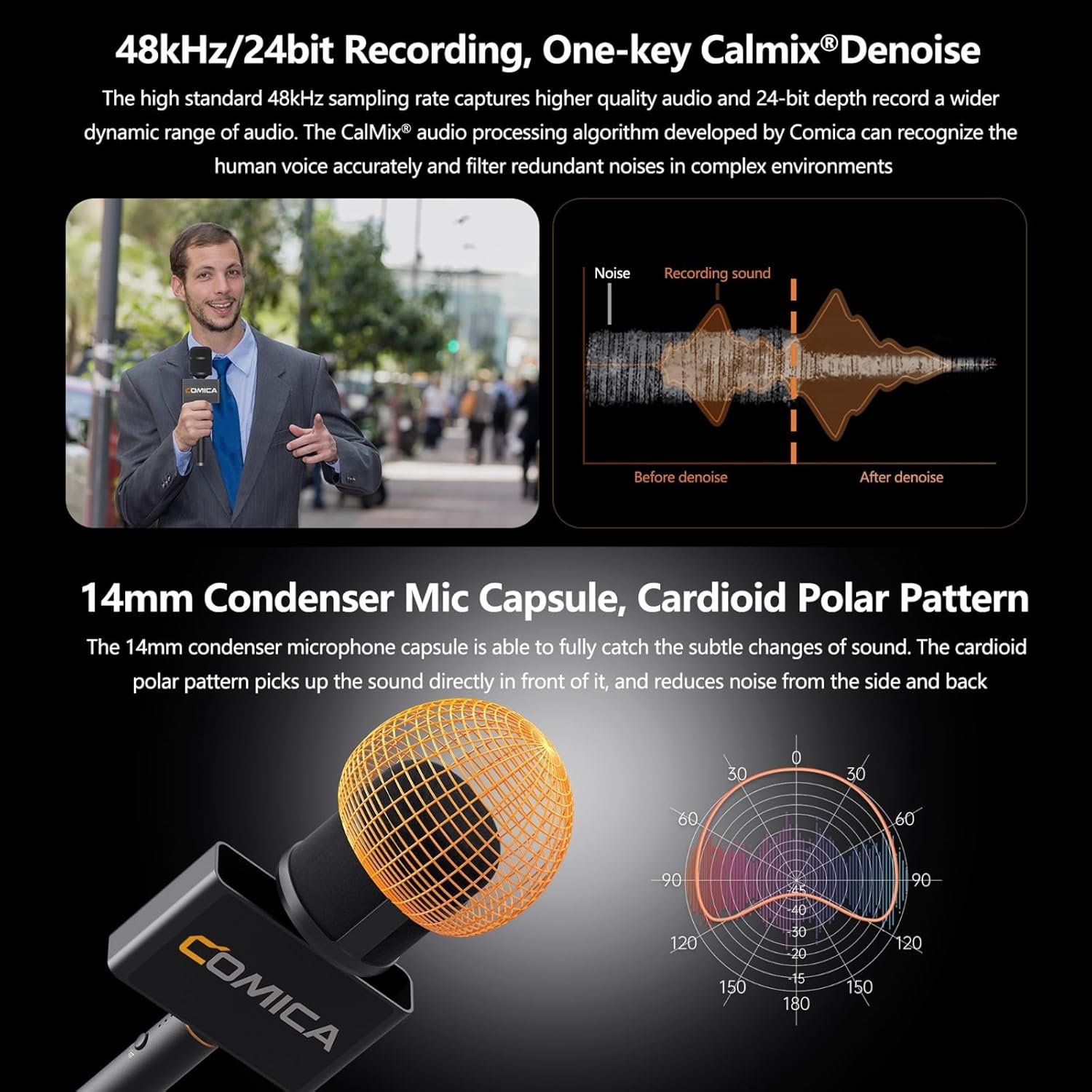 COMICA Revo S Wireless Handheld Interview Microphone,Reporter Mic with USB-C Receiver, Compatible with iPhone 15/16,Android Phones,Laptops,and PC, Professional Mic for Podcasting, Report,Interview