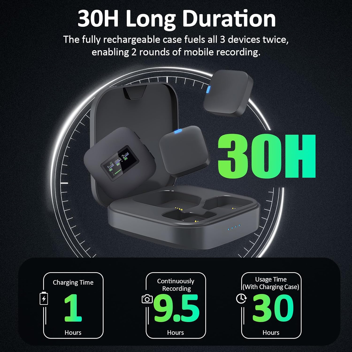 S8 Pro Mini Lavalier Wireless Microphone for iPhone,USB C Phone,Camera,Laptop,48KHz 24Bit Digital/Analog Output,Noise Canceling,30H Battery Tiny Clip/Magnet Mic for Video Recording,Filming