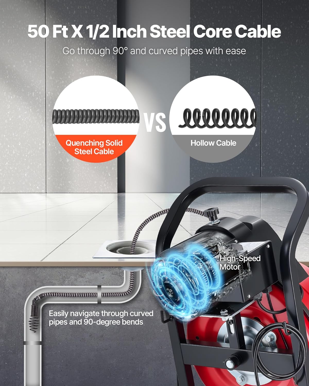 VEVOR Drain Cleaner Machine 50 FT x 1/2 Inch, Manual Feed Sewer Snake Auger on Wheels - with 4 Cutters & Air-activated Foot Switch for 2