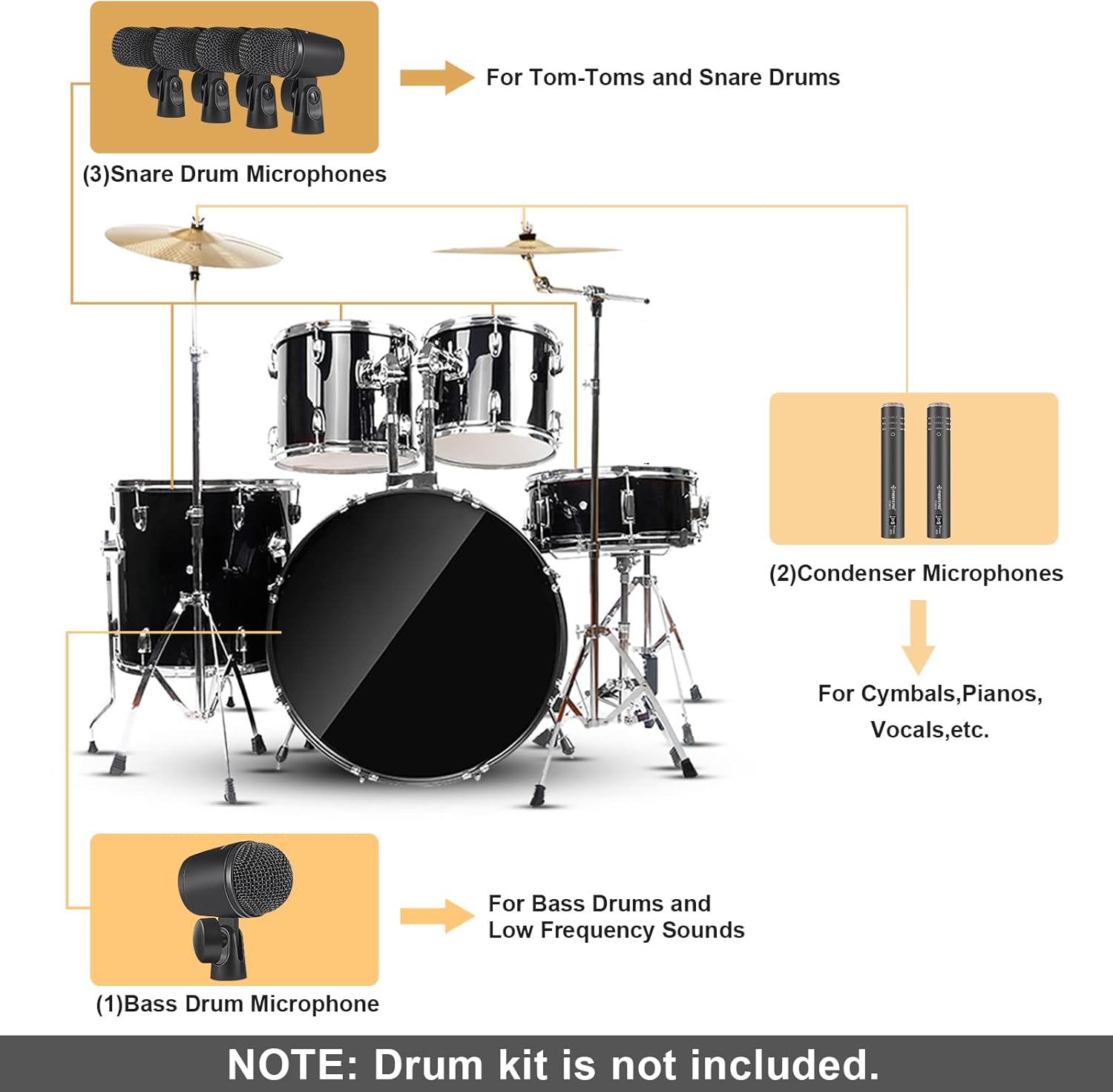 Phenyx Pro Drum Microphone Kit, 7-Piece Full Metal Wired Dynamic Mic Set for Bass/Tom/Snare/Hi-hat Cymbals, with Carrying Case, Holders, and Threaded Clips (PTD-10)