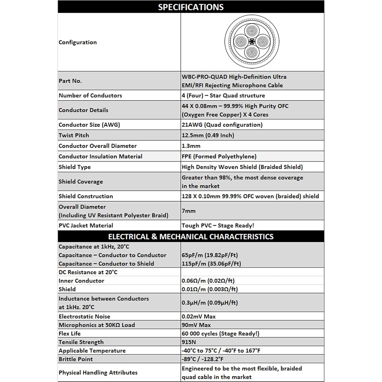 3 Units - 50 Foot - WBC-PRO-Quad Ultra-Silent Ultra-Flexible Balanced Star-Quad Cable with Neutrik Male & Female XLR Plugs & Black Tweed Jacket