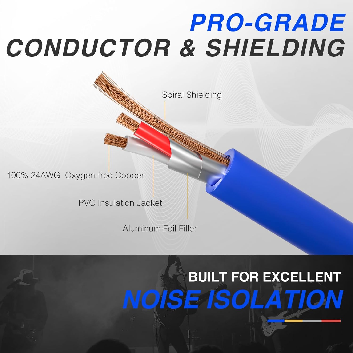 Phenyx Pro Wireless Microphone System PTU-2U Bundle With 10Ft XLR Snake Cable PCBL-4IN1-10