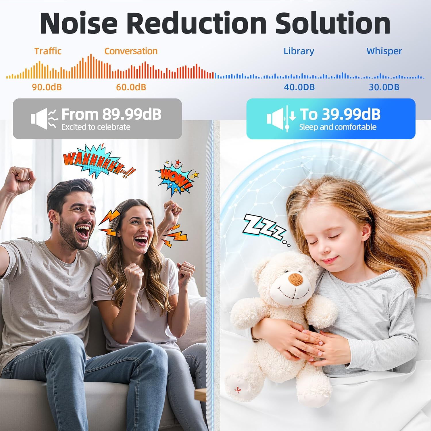 8 Pack Large Acoustic Panels Sound Absorbing with Self-Adhesive, 47.2”*23.6”*0.36” High Density Sound Proof Foam Panels for Walls, 3D Vertical Soundproof Wall Panels for Home Studio Office Decor-Ivory