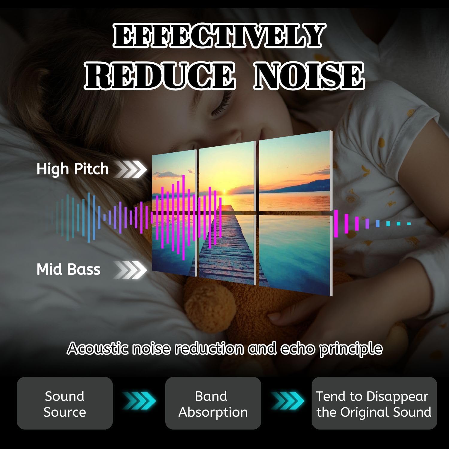 6 Pack Art Acoustic Panels footbridge sea beach Sound Absorbing Panel 48