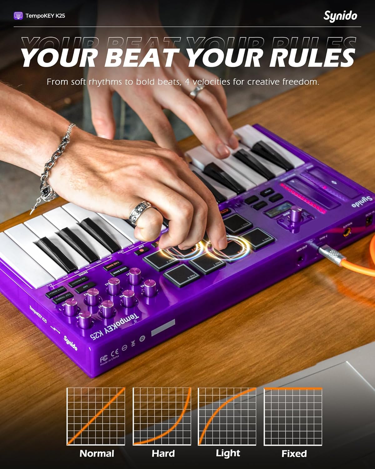 Synido 25 Key USB MIDI Keyboard Controller with Drum Pads and Live Solo USB C Audio Interface for Recording Music, Streaming, Podcasting