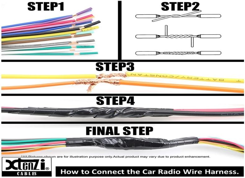 Xtenzi Car Audio 5 Pcs Set XT3301 GPS MIC RCA Wire Harness and USB Connection Cable Compatible with Pioneer AVICX930BT AVICZ130BT