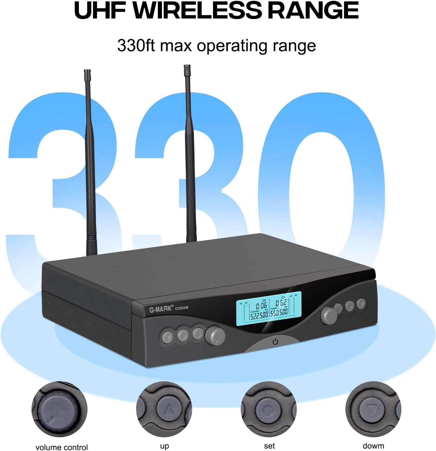 G-MARK Wireless Microphone System, Professional UHF Dual Channel Handheld Cordless Dynamic Mic Set for Home Karaoke,Church, DJ, Wedding, Meeting, Events, 200ft Range