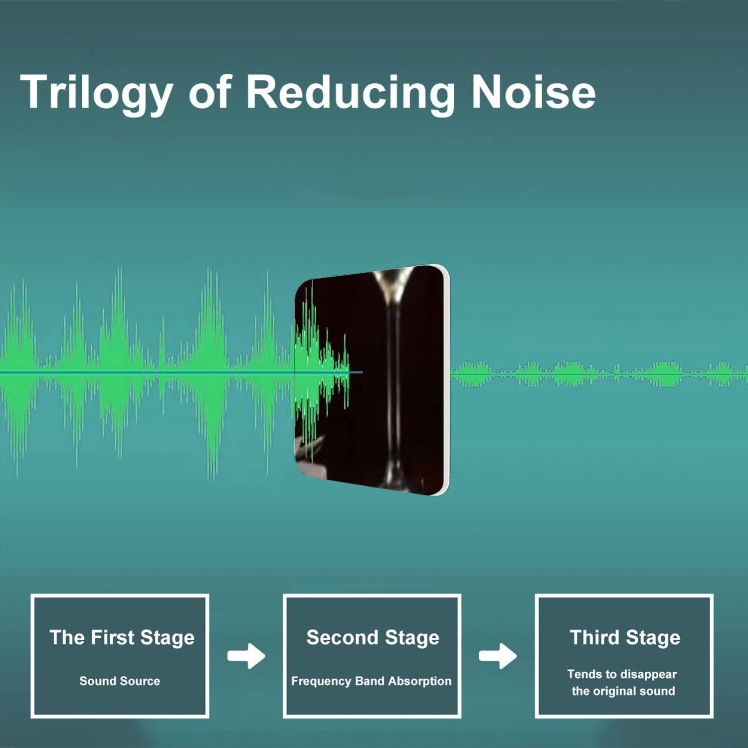 Art Acoustic Panels Self Adhesive fine dinning table restaurant dinner wine steak foods 9 Packs Decorative Soundproof Wall Panels Large Sound Absorbing Panels for Home Office 60