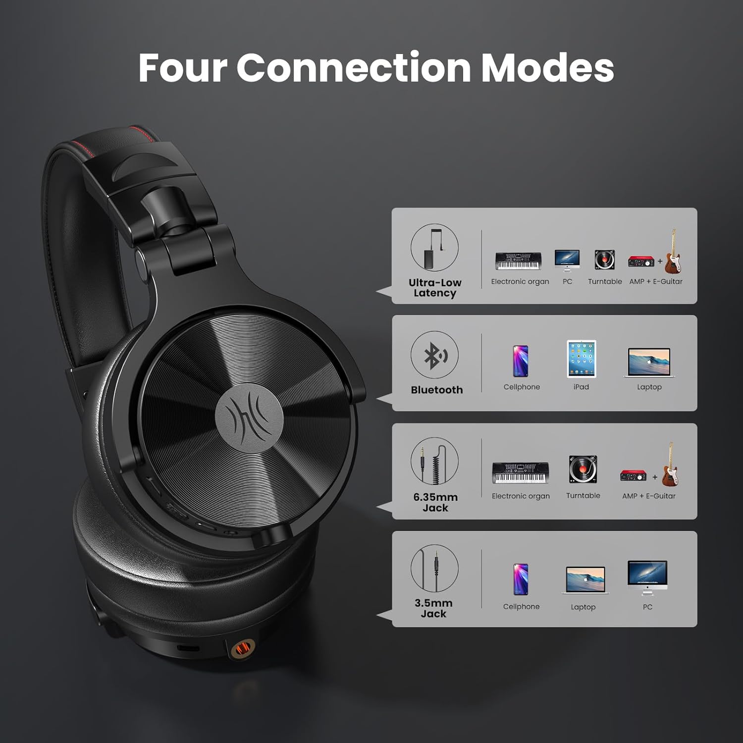 OneOdio Studio Max 1-20MS Low-Latency Wireless DJ Headphones, 120H Playtime, Lossless Hi-Res/LDAC Audio, Dual-Mic ENC, Dongle/Bluetooth/Wired Connection for Studio Guitar and Gaming PC Computer