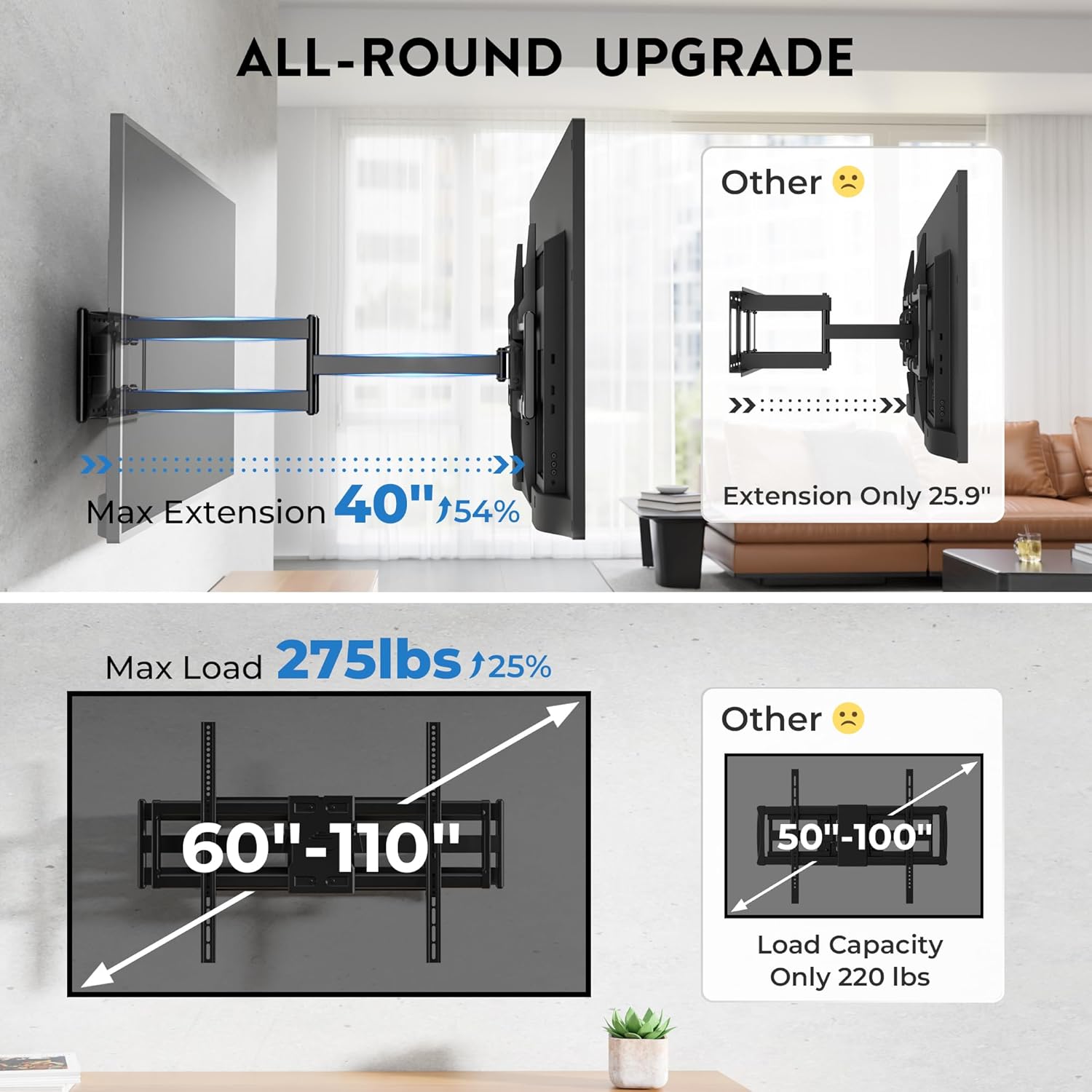 Heavy Duty TV Wall Mount with Extra Long Extendable Arm for 60–110 Inch TVs, Holds Up to 275lbs, Full Motion Bracket with Corner Swivel and Tilt, Max VESA 800x600mm, Fits 24