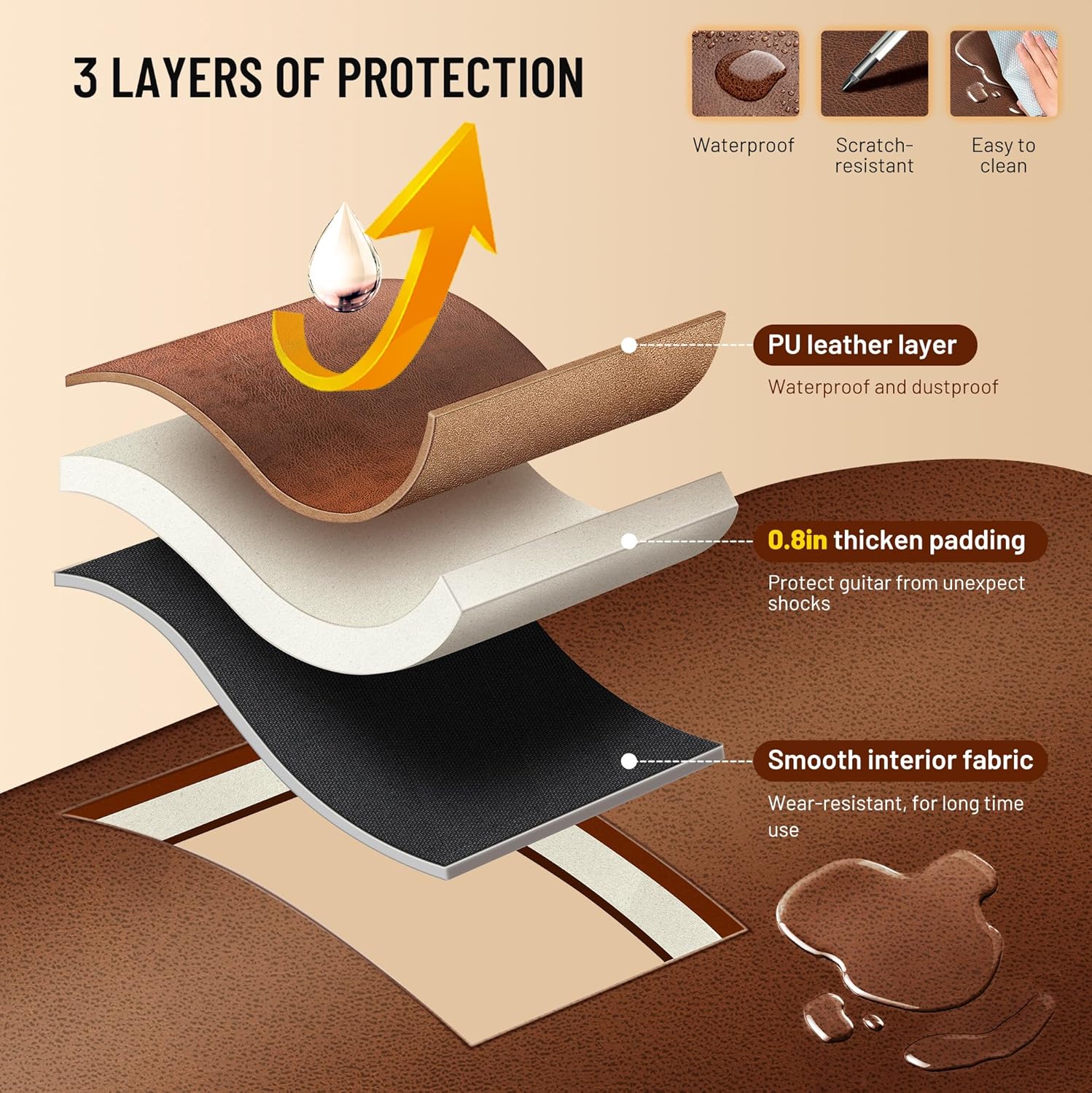 CAHAYA Guitar Case Acoustic Bag - 0.8in Thick Padding Guitar Gig Bag Waterproof PU Design for Easy Cleaning Fits 40 41 42in Acoustic Guitars Travel Acoustic Case with Adjustable Shoulder Straps