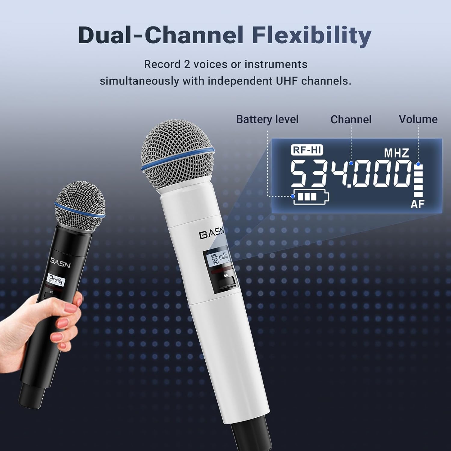BASN Wireless Two Microphone System with UHF Dual-Channel Receiver, Metal Handheld Dynamic Mics Kit for for Karaoke Singing, Wedding, Party, Church, Speech (White/Black)