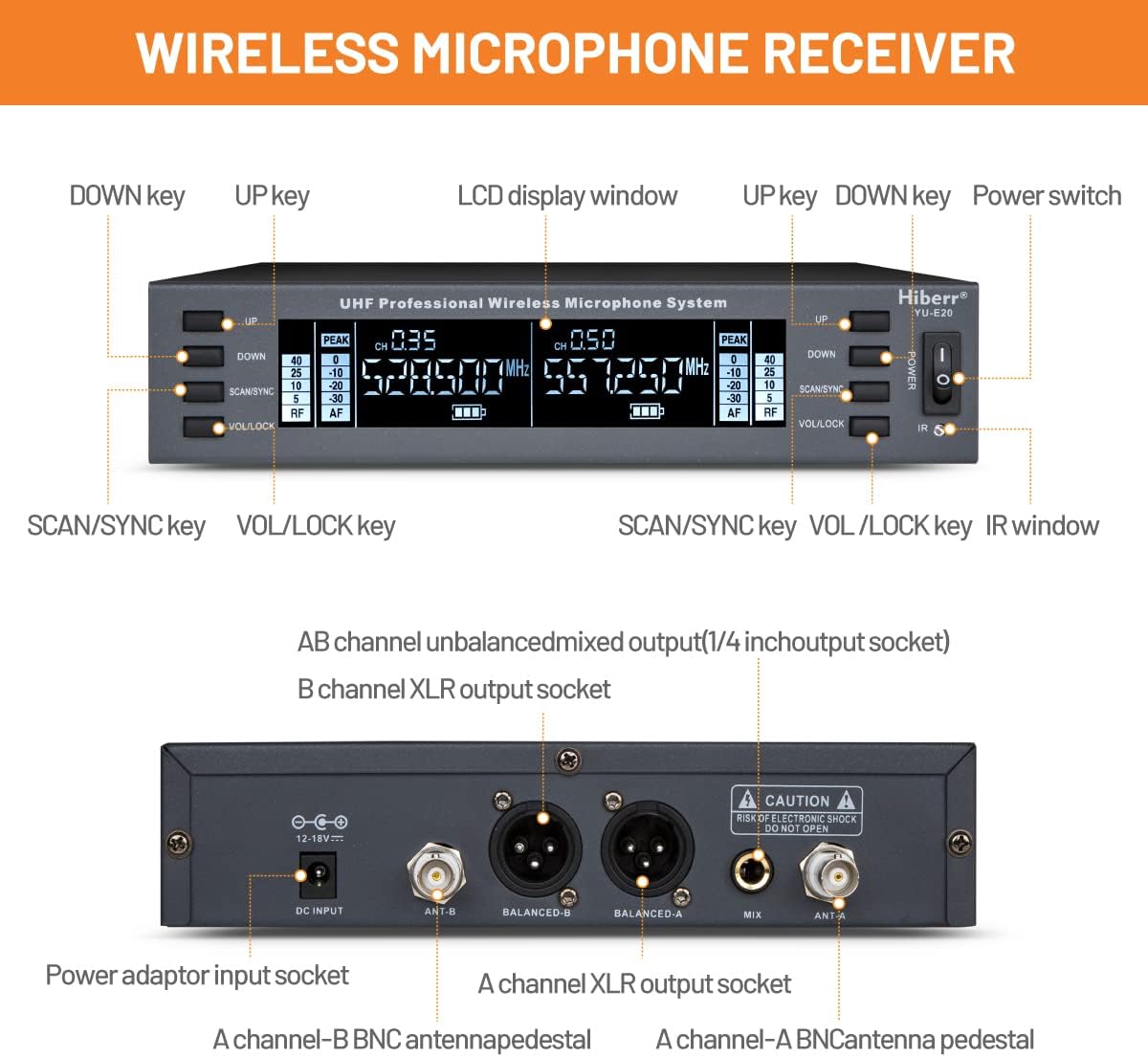 UHF Wireless Microphone – 2channel Handheld Mic, Auto Scan, 300FT Range, PA Amplifier, Signal Shielding, 8-10H Battery – Ideal for Singers, DJs, Churches & Events (YU-E20).