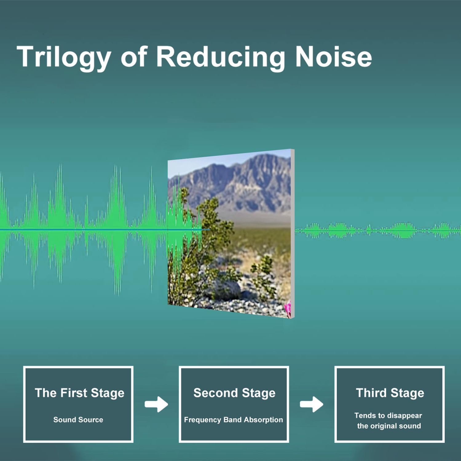 Art Acoustic Panels Self Adhesive Selective Focus Blooming Beavertail Cactus Desert 9 Packs Decorative Soundproof Wall Panels Large Sound Absorbing Panels for Home Office 60