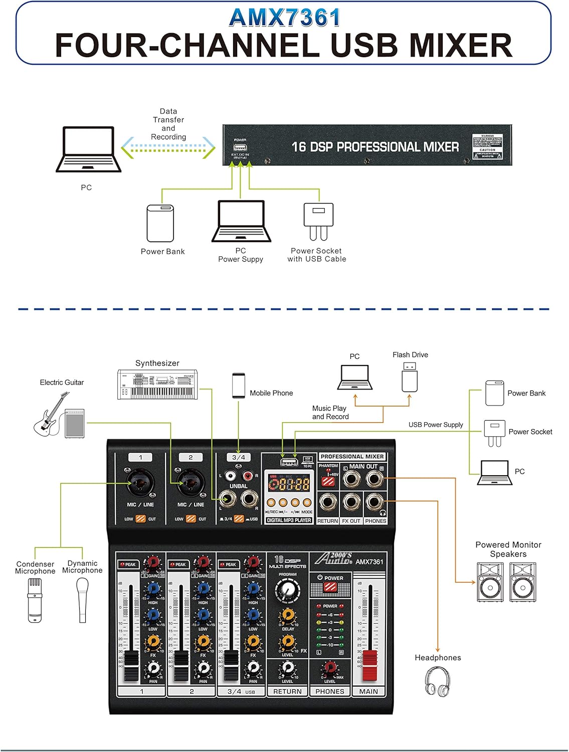 Audio2000'S AMX7361 Four-Channel Audio Mixer with USB 5V Power Supply, USB Interface, and Sound Effect