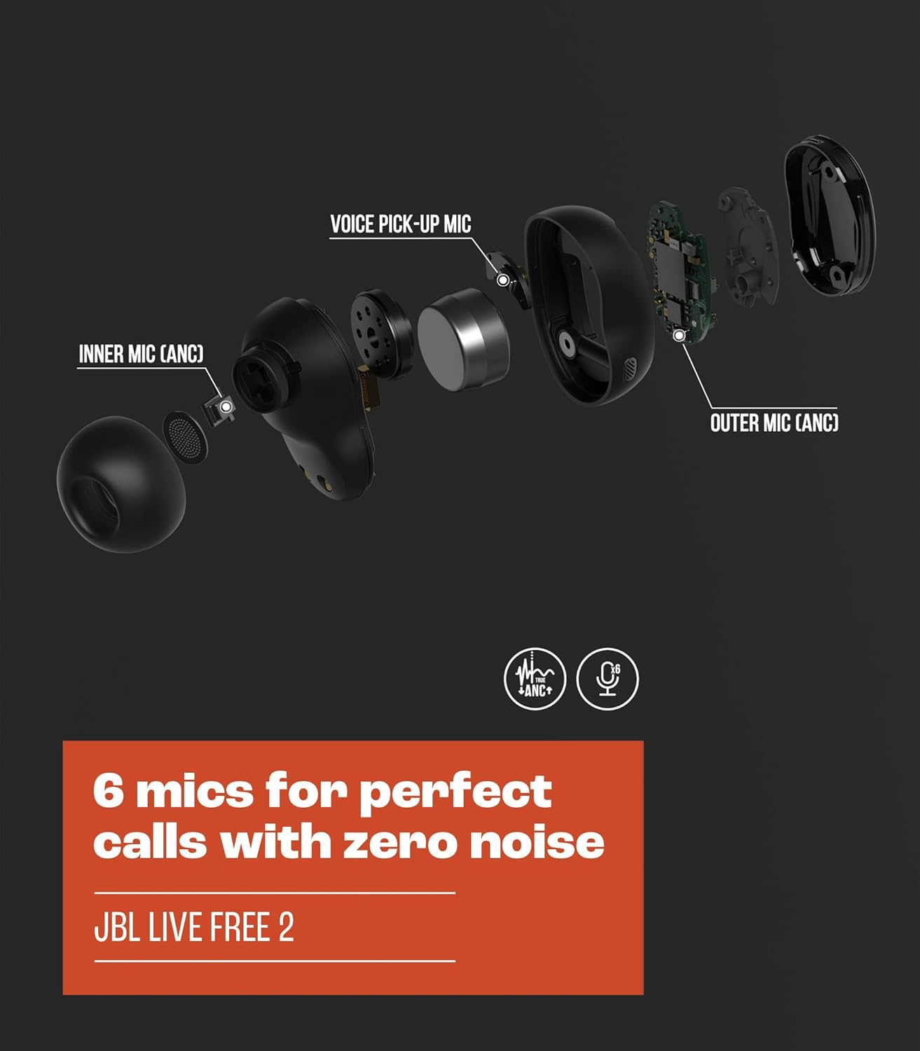 JBL Live Free 2 - True Wireless Noise Cancelling Earbuds, Up to 35hrs of Playtime, 6 mics for Perfect Calls with Zero Noise, IPX5 Waterproof, Oval Tubes for Better Comfort, Isolation, & bass (Black)
