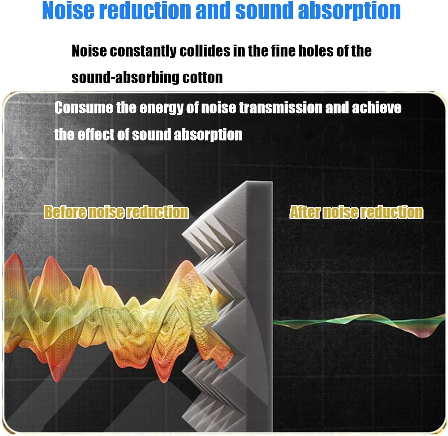 Grey Vocal Recording Booth, Sound Absorbing Recording Equipment Desktop Isolation Shield Microphone Isolation Booth Box for Music Studio Home(Grey,80 * 80 * 80cm)